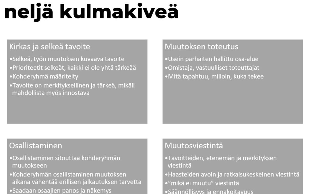 Muutoksen tavoite, milloin se on riittävän hyvin kuvattu?